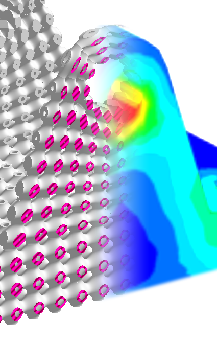 集成 FEA/CFD 多物理场仿真